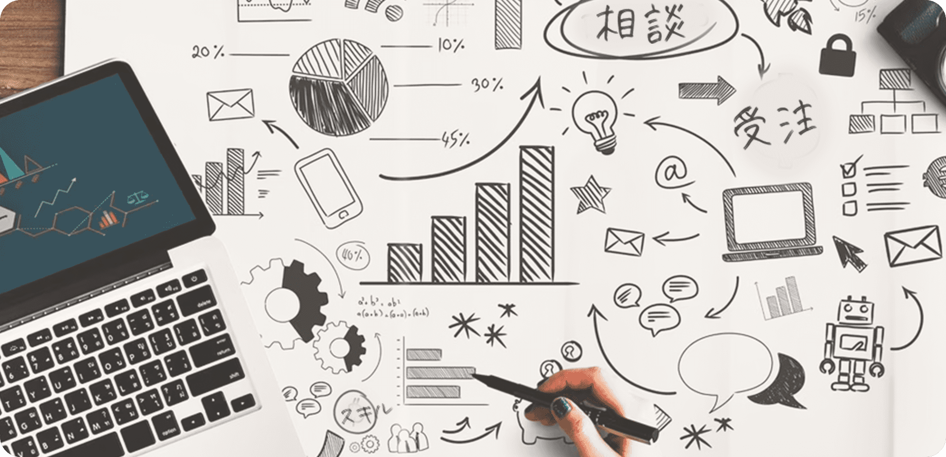 案件を受注するまでのフロー図